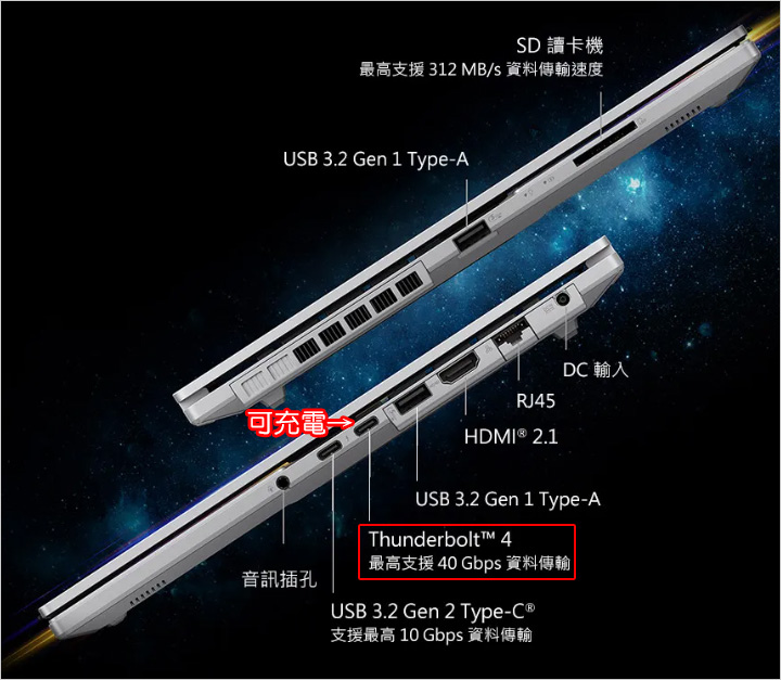 【筆電開箱】ASUS VivoBook Pro 15 OLE