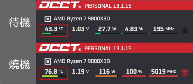 R7-9800X3D+華碩RTX5070TI.jpg