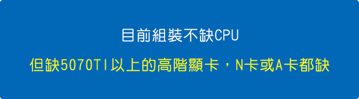 【我的電腦組裝菜單】Intel 第14代 及 AMD 900