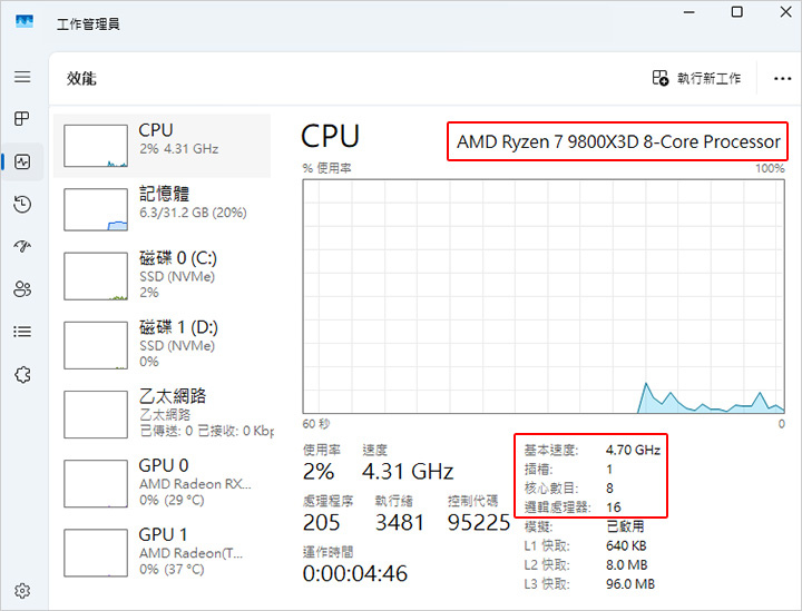 【客戶專用】AMD R7-9800X3D+RX9070XT-