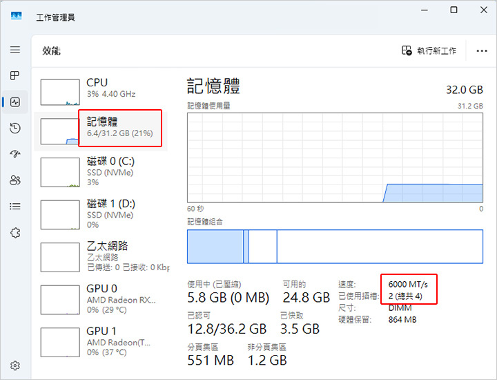 【客戶專用】AMD R7-9800X3D+RX9070XT-