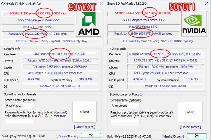 【客戶專用】AMD R7-9800X3D+RX9070XT-