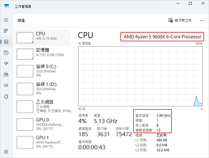 【客戶專用】AMD R5-9600X+32G+RTX5060
