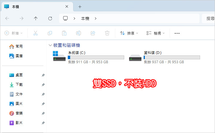 【客戶專用】AMD R5-9600X+32G+RTX5060