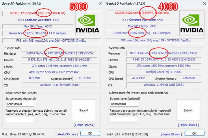 【客戶專用】AMD R5-9600X+32G+RTX5060