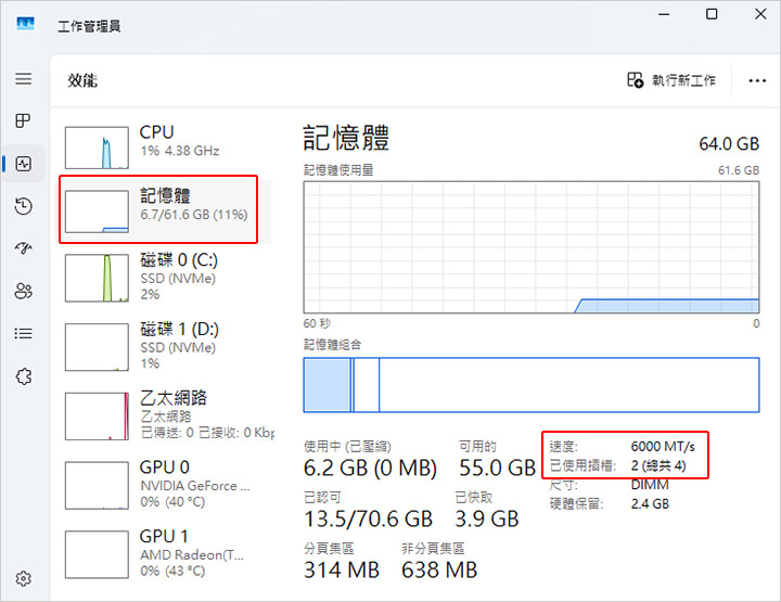【客戶專用】AMD R9-9950X3D+RTX5090 遊