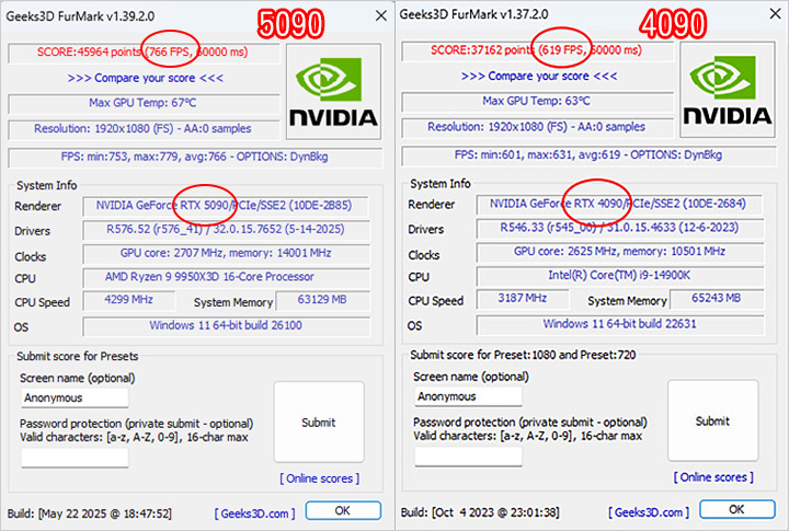 【客戶專用】AMD R9-9950X3D+RTX5090 遊