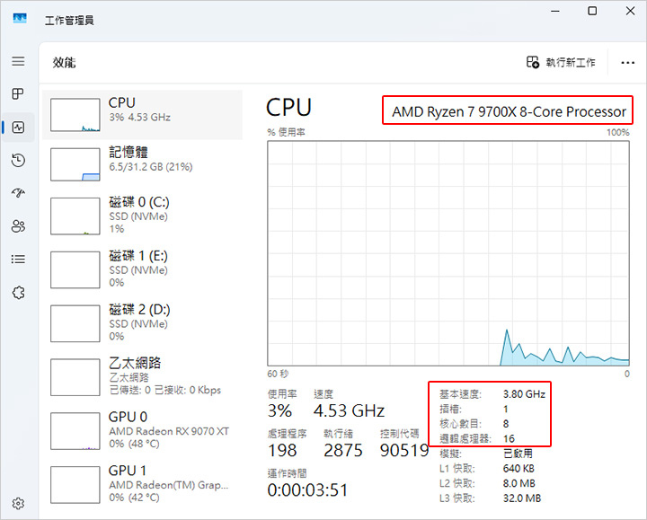 【客戶專用】AMD R7-9700X+32G+RX9070X