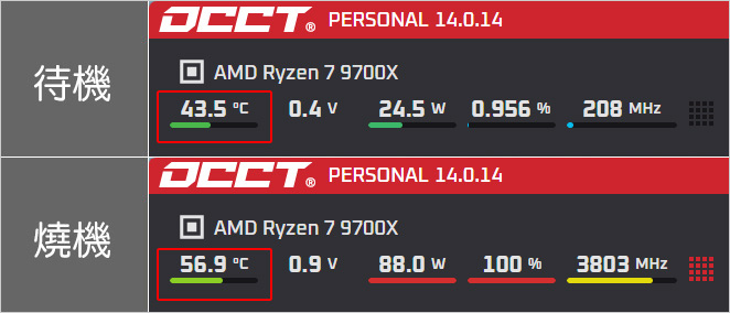 【客戶專用】AMD R7-9700X+32G+RX9070X