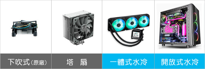 cpu散熱器.jpg