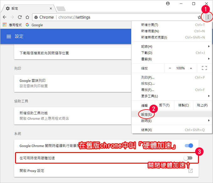 【Chrome卡頓】全新電腦卻上網卡頓？關掉Chrome的「