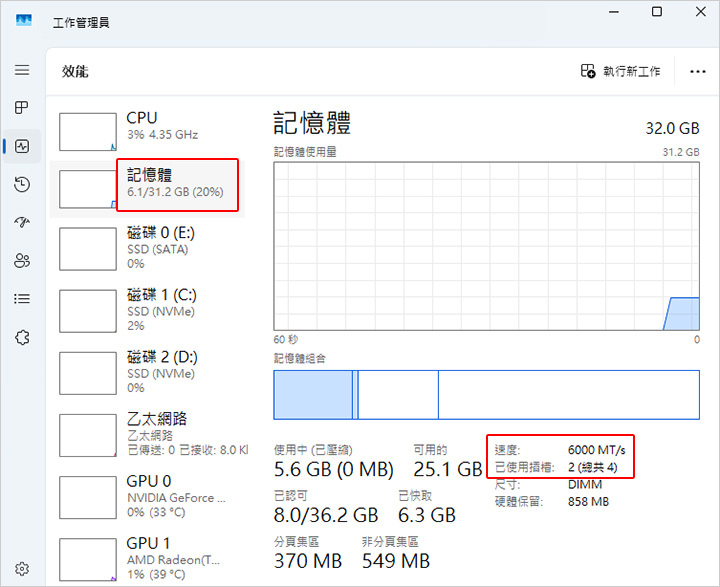 AMD-R5-9600X+32G+RTX5050-遊戲繪圖機組裝說明.jpg