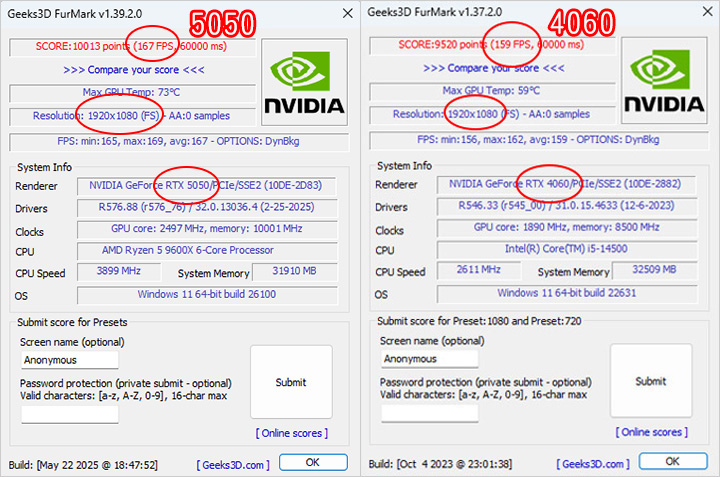 【客戶專用】AMD R5 9600X+32G+RTX5050