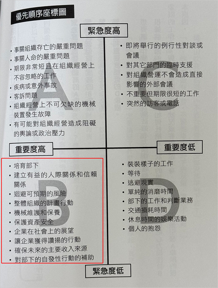 精準執行力.jpg