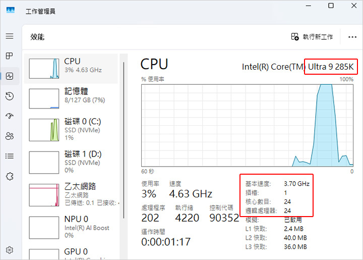 【客戶專用】U9 285K+128G+Gen5 SSD+RT