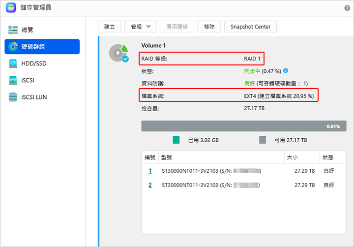 歡迎光臨