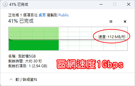 歡迎光臨