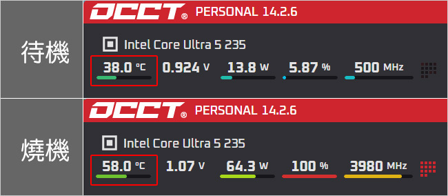 【客戶專用】Ultra 5 235+32G+RTX5050  【客戶專用】Ultra 5 235+32G+RTX5050