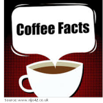 CoffeeFacts-150x150