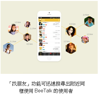 「找朋友」功能可迅速搜尋出附近同樣使用BeeTalk的使用者