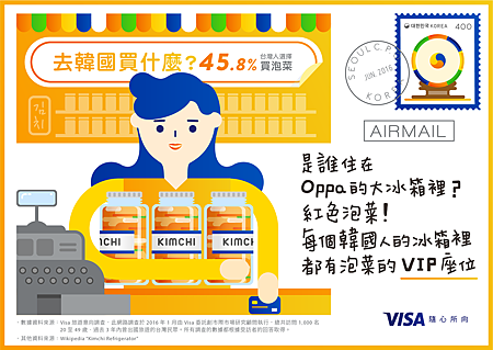 【新聞資料】Visa旅遊意向調查 國人韓國旅遊資訊圖表.png 【新聞資料】Visa旅遊意向調查 國人韓國旅遊資訊圖表.png