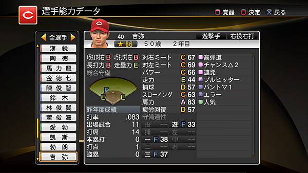職棒野球魂2014_72.png