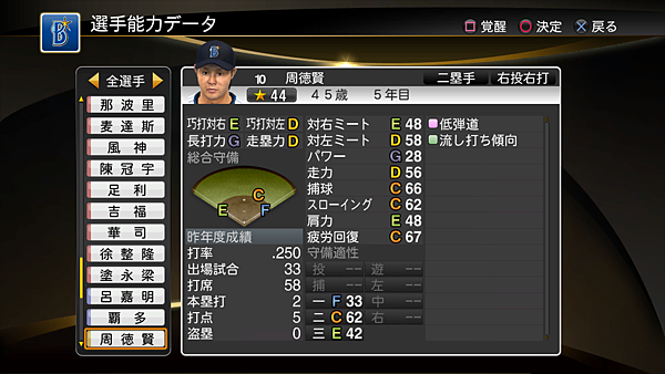 職棒野球魂2014_12.png