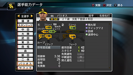 Professional BaseBall Spirits 2015_2