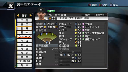 Professional BaseBall Spirits 2015_3