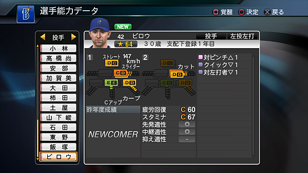 Professional BaseBall Spirits 2015_13