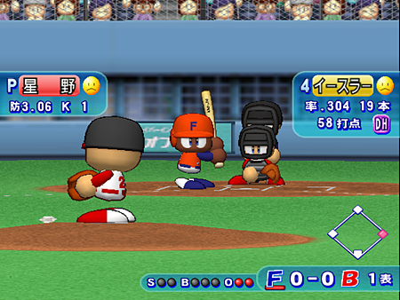 Ps2實況野球12 Npb19年版日本火腿隊陣容 Pinqueue
