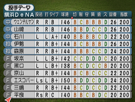 新Best Play Baseball-2023決定版（橫濱