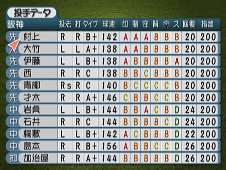 新Best Play Baseball-2023決定版（阪神