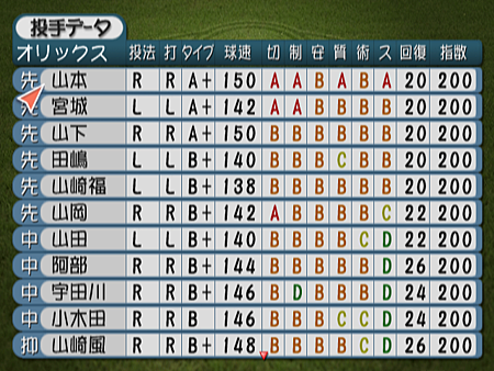 新Best Play Baseball-2023決定版（歐力