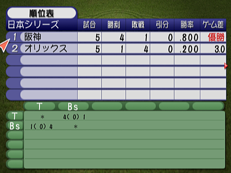 新Best Play Baseball-2023決定版球季模