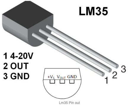 LM35 Pins.png