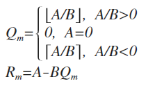 Symmetric Division define.png