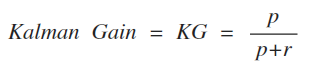 Kalman F6 KG.png