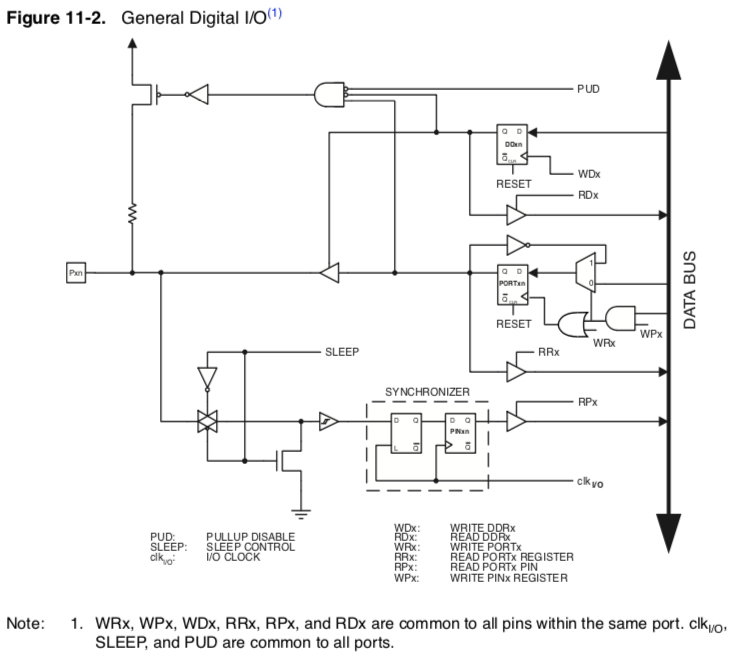 Arduino DIO.png