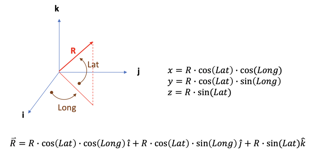 formula Lat Long.png