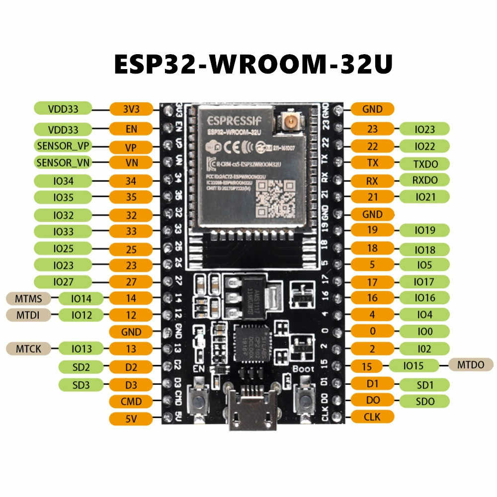 esp32 wroom 32u pinout.jpeg