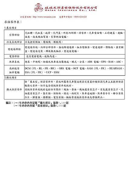 外匯車學堂@買外匯車可以保險嗎?有沒有保固?保固險理賠內容為