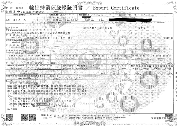 【五星級外匯車】【外匯車學堂】23P 智慧駕駛輔助套件 有哪