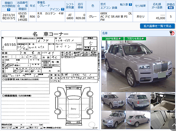日規外匯車 