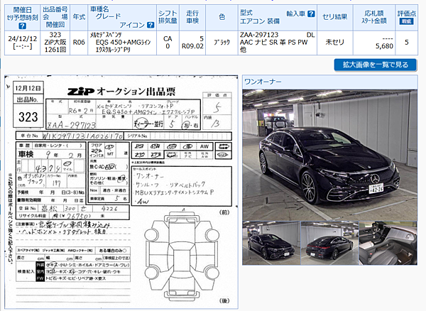 【五星級外匯車】【日規外匯車】日規拍賣車好車推薦!!每周更新