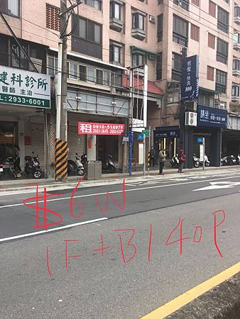 開咖啡店選地點