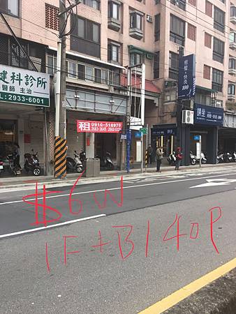 開咖啡店選地點 開咖啡店選地點