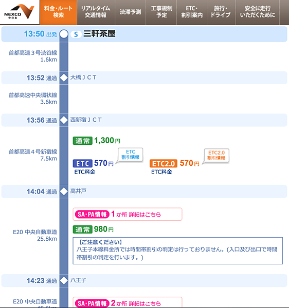 日本自駕收費站