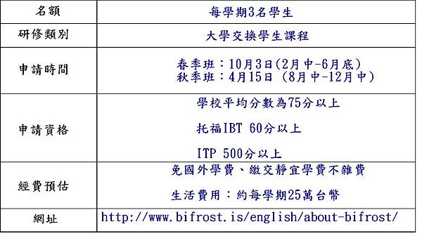 表格.bmp