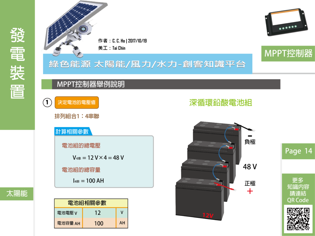 MPPT控制器選用原則_Page14_20171019.png